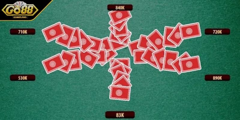 Quy tắc gục tùng bài Catte