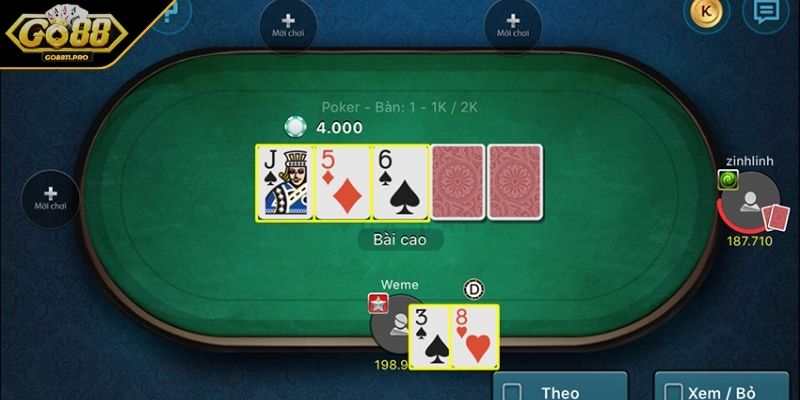 Chiến lược chơi Poker bất bại
