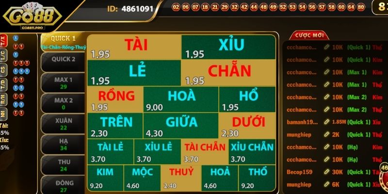 Trải nghiệm thử nghiệm trên các nền tảng mô phỏng