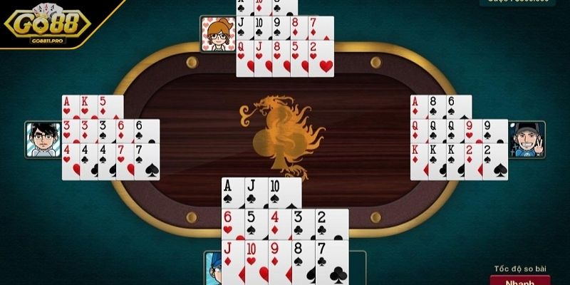 Quan sát dự đoán chiến lược