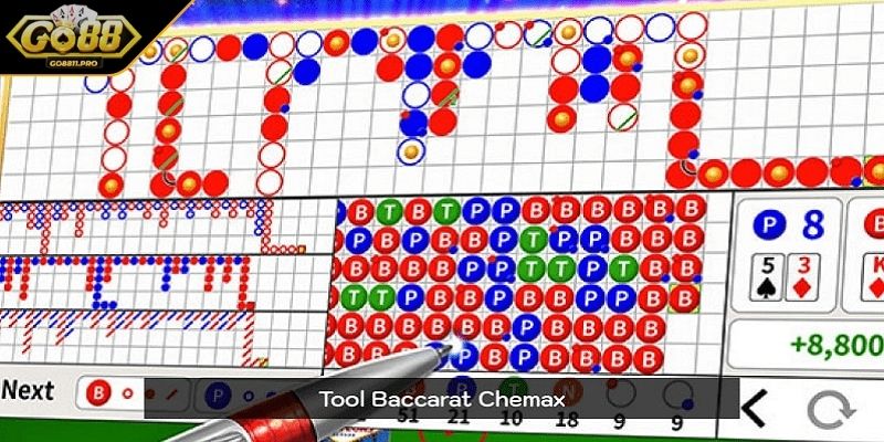 Tool Hack Baccarat Là Gì? Dự Đoán Kết Quả Nhanh Chóng 4 Lưu ý khi dùng tool hack baccarat Go88