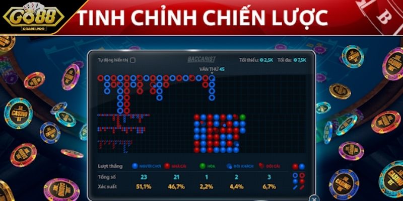 Tool Hack Baccarat Là Gì? Dự Đoán Kết Quả Nhanh Chóng 2 Tool hack baccarat là gì?